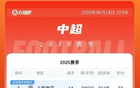中超前四強(qiáng)翻車，冠軍爭奪戰(zhàn)激烈展開。
