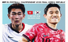 東亞杯：港韓對決，陳晉一等先發(fā)