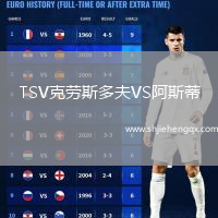 TSV克勞斯多夫VS阿斯蒂