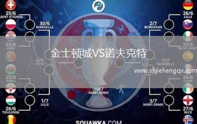 金士頓城VS諾夫克特