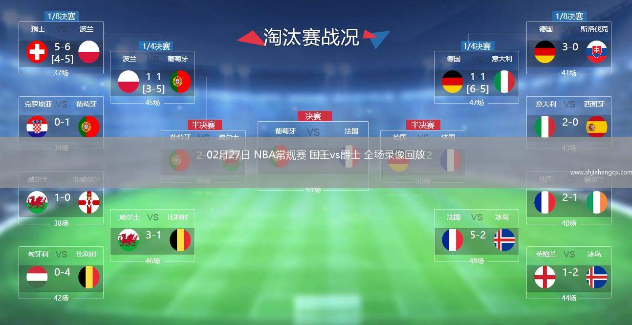 02月27日 NBA常規(guī)賽 國王vs爵士 全場錄像回放