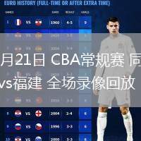 03月21日 CBA常規(guī)賽 同曦vs福建 全場錄像回放