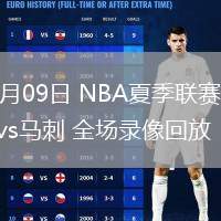 07月09日 NBA夏季聯(lián)賽 湖人vs馬刺 全場錄像回放