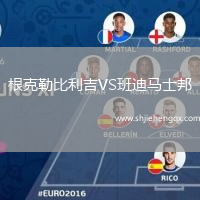 根克勒比利吉VS班迪馬士邦