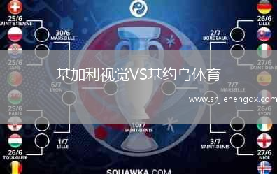 基加利視覺VS基約烏體育
