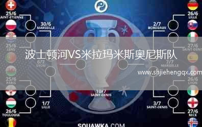 波士頓河VS米拉瑪米斯奧尼斯隊(duì)