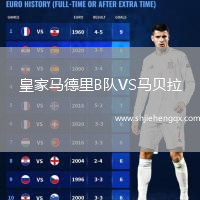 皇家馬德里B隊(duì)VS馬貝拉