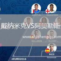 戴納米克VS阿貝勒斯