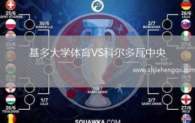 基多大學(xué)體育VS科爾多瓦中央