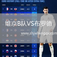 維京B隊(duì)VS布羅德